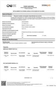 Paulo Marinho Júnior sofre bloqueio em contas bancárias após inadimplência com a Justiça Eleitoral