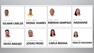 Oito vereadores de Turilândia têm prisão preventiva decretada pelo TJMA