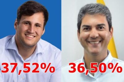 Orleans Brandão na liderança da corrida pelo governo do Maranhão