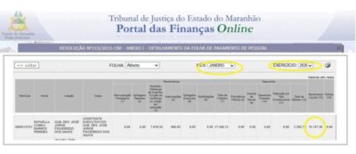 Nomeada no Gabinete de Desembargador, filha de ex-vereador de São Luís recebe até R$ 15 mil de salário no TJ-MA