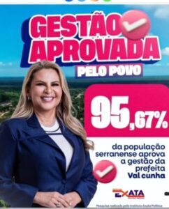 Prefeita Val Cunha alcança maior índice de aprovação do Brasil em Serrano do Maranhão