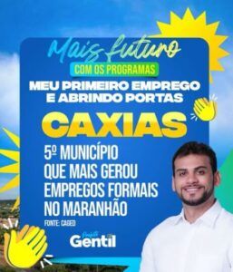Caxias é 5º município que mais gerou emprego do Maranhão…