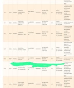 Explosão na folha da Educação de Coroatá levanta suspeitas e cobra explicações da gestão municipal