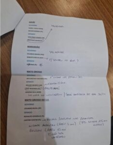 Eduardo Braide aparece em lista de Flávio Bolsonaro