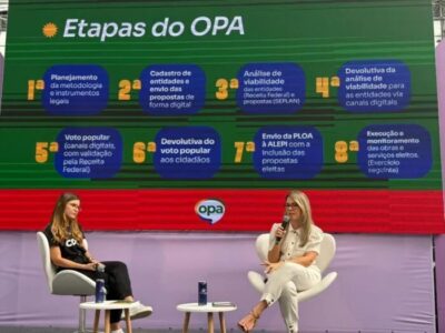 OPA: Orçamento Participativo Digital do Piauí ganha destaque internacional em evento sobre cidades inteligentes