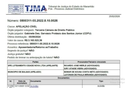 Balsas: Proprietários de terrenos no Cidade Nova pagam IPTU indevidamente: a prefeitura fez acordo e prejuízo chega a R$ 12 milhões