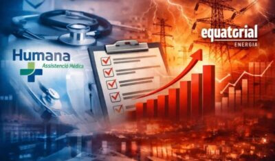 Humana e Equatorial lideram lista do Procon-MA como as mais reclamadas no Maranhão em 2025