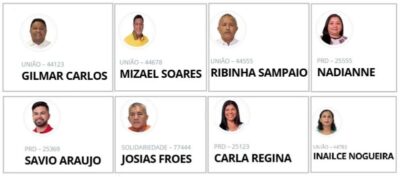 Vereadores de Turilândia têm prisão preventiva decretada pela Justiça