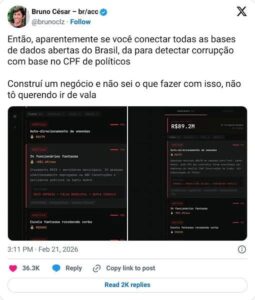 Brasileiro cria tecnologia que cruza dados públicos e torna mais difícil esconder casos de corrupção na política