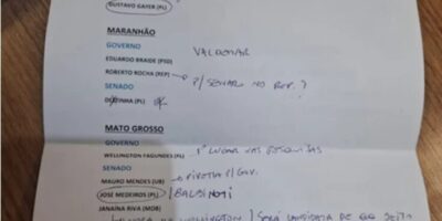 Bloco de notas de Flávio Bolsonaro menciona Eduardo Braide, Roberto Rocha e Detinha