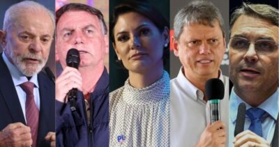 Lula lidera no 1º turno e empata com Bolsonaro, Flávio, Michelle e Tarcísio no 2º turno