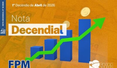 Repasse do 1º decêndio do FPM será nesta sexta-feira, 10
