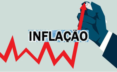 Inflação em São Luís aumentou no mês de março, diz IBGE