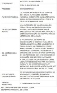 EXCLUSIVO: Gestão do Instituto Transformar é alvo de denúncias de ‘calote’ e caos administrativo