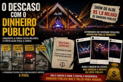 Entre o espetáculo e o silêncio: o show de Alok, a decisão da Justiça e a incoerência de quem deveria fiscalizar
