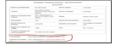 Pré-campanha tem pesquisa suspeita em favor de Braide