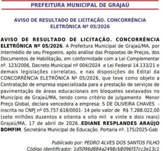 Empresa grajauense vence nova licitação em Grajaú e abocanha contratos de R$ 28 milhões