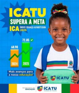 Icatu supera a meta e avança na educação!