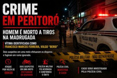 EXECUÇÃO NA MADRUGADA: HOMEM É MORTO A TIROS EM PERITORÓ E CRIMINOSOS FOGEM SEM DEIXAR RASTROS